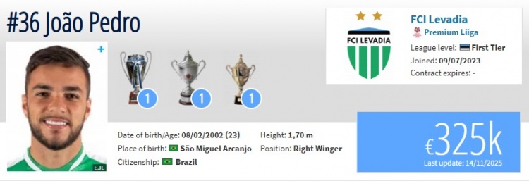 奇异果体育-博主：铜梁龙敲定边锋外援，爱沙尼亚联赛球员若昂·佩德罗将加盟